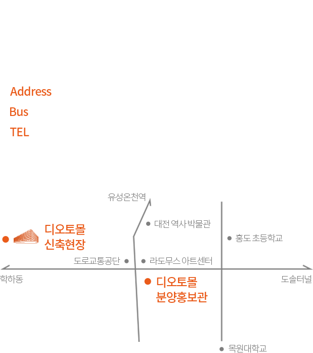 오시는길